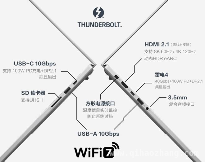 ROG幻X 2025和幻16 Air 2025：轻薄与性能的完美结合