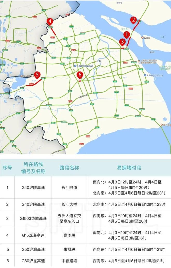 清明假期上海高速拥堵、施工全知道，安全出行有保障