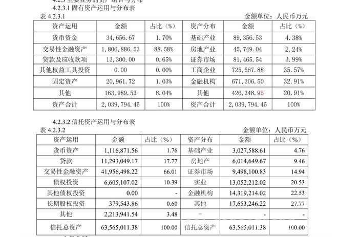 中航产融主动退市，金融控股巨头的困境与抉择
