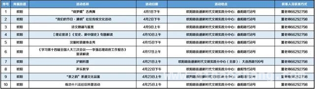 虹口区四月文明实践活动，点亮社区新风采，虹口区新时代文明实践，四月活动大揭秘