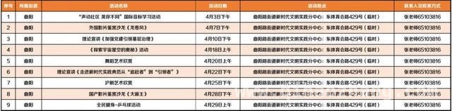 虹口区四月文明实践活动，点亮社区新风采，虹口区新时代文明实践，四月活动大揭秘