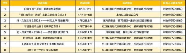 虹口区四月文明实践活动，点亮社区新风采，虹口区新时代文明实践，四月活动大揭秘