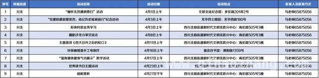 虹口区四月文明实践活动，点亮社区新风采，虹口区新时代文明实践，四月活动大揭秘