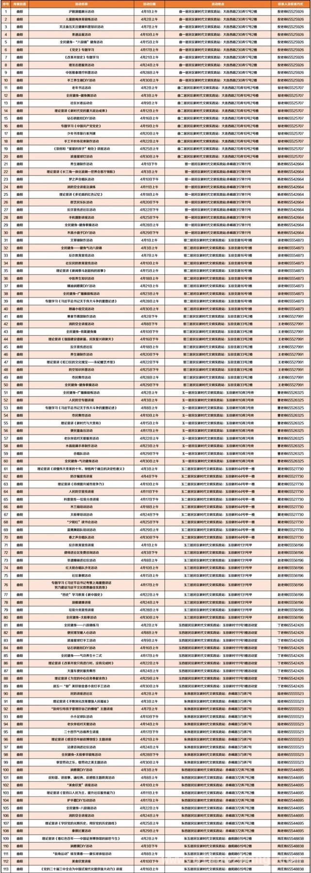 虹口区四月文明实践活动，点亮社区新风采，虹口区新时代文明实践，四月活动大揭秘