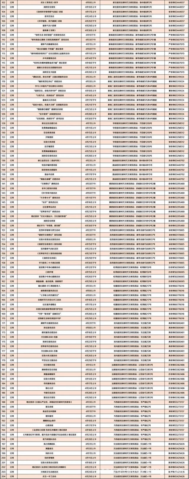 虹口区四月文明实践活动，点亮社区新风采，虹口区新时代文明实践，四月活动大揭秘
