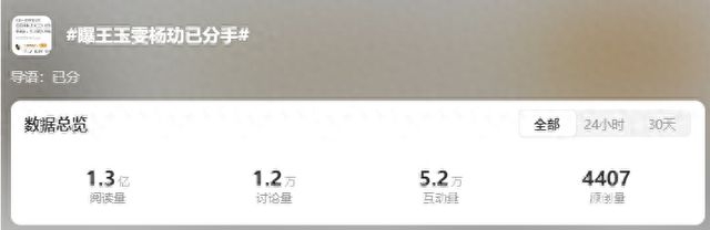 王玉雯杨玏分手传闻引热议，昔日恋情成过往？ 惊爆！王玉雯杨玏疑似劳燕分飞