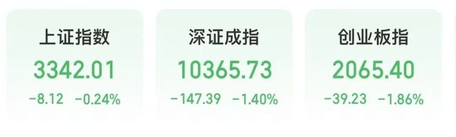 2. AI助力财经洞察，4月2日市场投资机会与要闻全解析 4. 聚焦4月2日财经：AI智能产品发现机会，市场热点全掌握