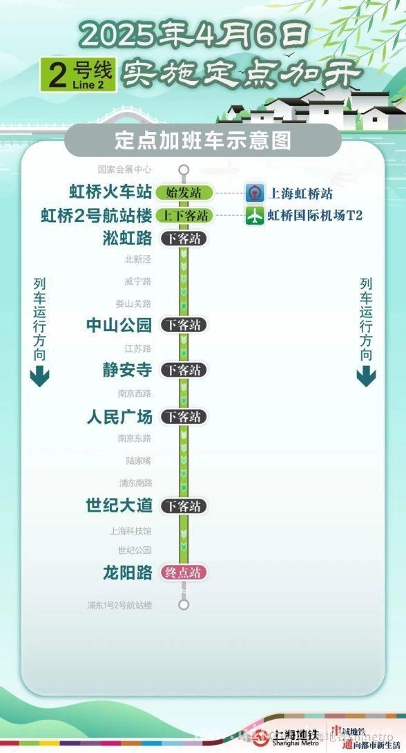 清明上海地铁大调整，出行攻略请查收！ 清明祭扫高峰，上海地铁这样为市民“护航”！